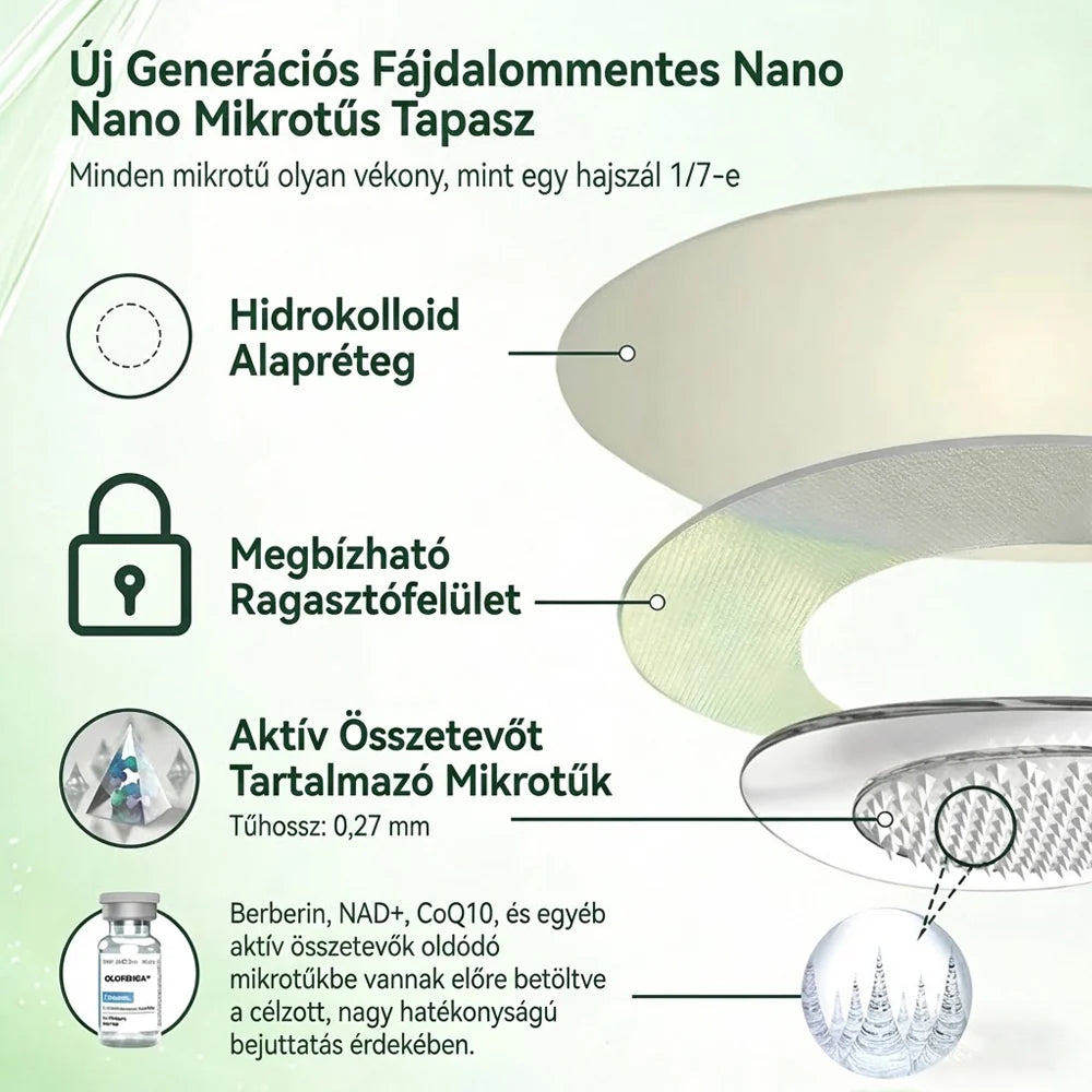 【🇩🇪Letzter Aktionstag – 70 % Rabatt】𝙋𝙪𝙧𝙚𝙡𝙪𝙭𝙤® 𝑴𝒐𝒓𝒊𝒏𝒈𝒂 & 𝑩𝒆𝒓𝒃𝒆𝒓𝒊𝒏 *NAD+ Schlank & Straff 2-in-1 Nano Mikronadel-Pflaster|Wissenschaftlich unterstützt | 10-in-1-Formel | Ergebnisse in 7 Tagen ⏳