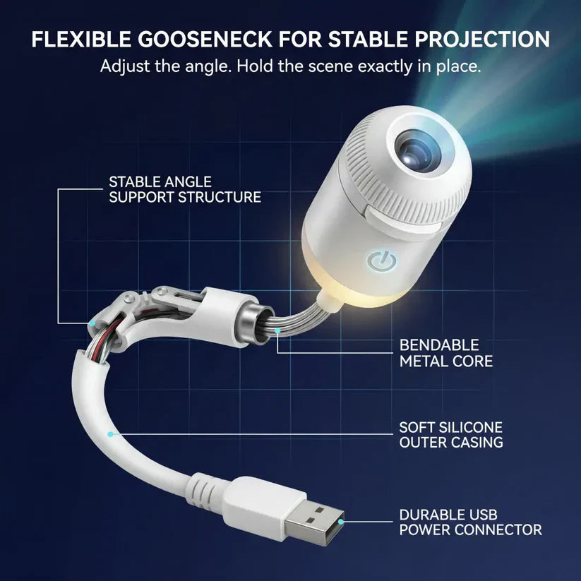 BVJ® 1Night Light Projector - Smart Holographic Star Projector
